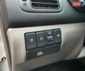 Субару Форестер 2006 в Киеве на Automoto.ua Серый Субару Форестер, объемом двигателя 2 л и пробегом 345 тыс. км за 7440 $, фото 12 на Automoto.ua