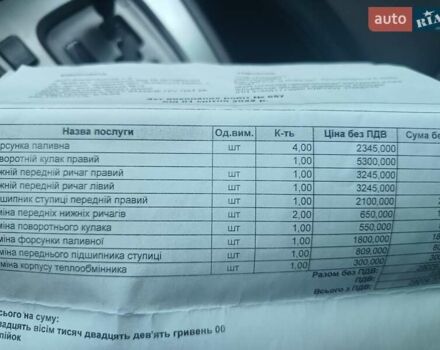 Серый Субару Форестер, объемом двигателя 2 л и пробегом 288 тыс. км за 2999 $, фото 16 на Automoto.ua