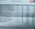Серый Субару Форестер, объемом двигателя 2 л и пробегом 288 тыс. км за 2999 $, фото 18 на Automoto.ua