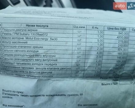 Серый Субару Форестер, объемом двигателя 2 л и пробегом 288 тыс. км за 2999 $, фото 15 на Automoto.ua