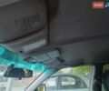 Серый Субару Форестер, объемом двигателя 2 л и пробегом 288 тыс. км за 2999 $, фото 10 на Automoto.ua