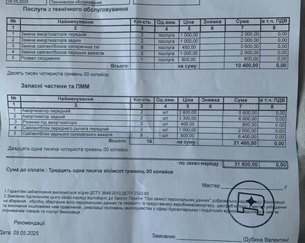 Серый Субару Форестер, объемом двигателя 1.99 л и пробегом 200 тыс. км за 7000 $, фото 18 на Automoto.ua