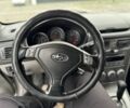 Серый Субару Форестер, объемом двигателя 2 л и пробегом 149 тыс. км за 5699 $, фото 19 на Automoto.ua