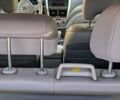Сірий Субару Forester, об'ємом двигуна 2.46 л та пробігом 170 тис. км за 7300 $, фото 12 на Automoto.ua