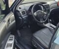 Серый Субару Форестер, объемом двигателя 2 л и пробегом 152 тыс. км за 8800 $, фото 11 на Automoto.ua