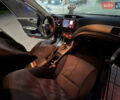 Субару Форестер 2008 в Киеве на Automoto.ua Серый Субару Форестер, объемом двигателя 2.46 л и пробегом 267 тыс. км за 7900 $, фото 36 на Automoto.ua