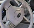 Сірий Субару Forester, об'ємом двигуна 2.46 л та пробігом 170 тис. км за 7300 $, фото 6 на Automoto.ua