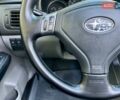 Сірий Субару Forester, об'ємом двигуна 2 л та пробігом 196 тис. км за 7300 $, фото 42 на Automoto.ua