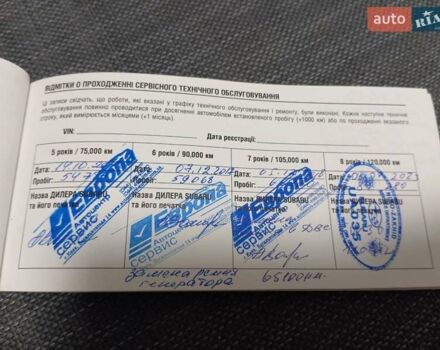 Серый Субару Форестер, объемом двигателя 2.46 л и пробегом 107 тыс. км за 9800 $, фото 39 на Automoto.ua