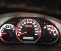 Субару Форестер 2008 в Киеве на Automoto.ua Серый Субару Форестер, объемом двигателя 2.46 л и пробегом 39 тыс. км за 15000 $, фото 26 на Automoto.ua