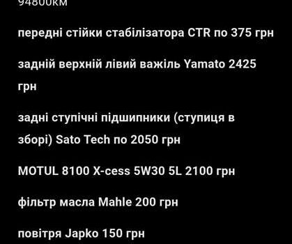 Серый Субару Форестер, объемом двигателя 2.46 л и пробегом 107 тыс. км за 9800 $, фото 30 на Automoto.ua