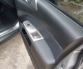 Субару Форестер 2008 в Киеве на Automoto.ua Серый Субару Форестер, объемом двигателя 2.46 л и пробегом 39 тыс. км за 15000 $, фото 8 на Automoto.ua