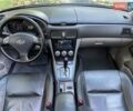 Сірий Субару Forester, об'ємом двигуна 2 л та пробігом 196 тис. км за 7300 $, фото 19 на Automoto.ua