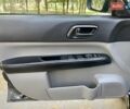 Сірий Субару Forester, об'ємом двигуна 2 л та пробігом 196 тис. км за 7300 $, фото 48 на Automoto.ua