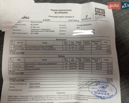 Серый Субару Форестер, объемом двигателя 2.46 л и пробегом 107 тыс. км за 9800 $, фото 34 на Automoto.ua