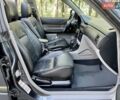 Сірий Субару Forester, об'ємом двигуна 2 л та пробігом 196 тис. км за 7300 $, фото 28 на Automoto.ua
