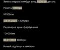 Серый Субару Форестер, объемом двигателя 2.46 л и пробегом 105 тыс. км за 10000 $, фото 29 на Automoto.ua