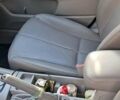 Сірий Субару Forester, об'ємом двигуна 2.46 л та пробігом 170 тис. км за 7300 $, фото 1 на Automoto.ua