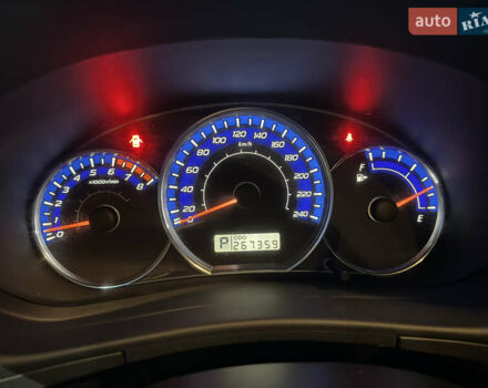 Субару Форестер 2008 в Киеве на Automoto.ua Серый Субару Форестер, объемом двигателя 2.46 л и пробегом 267 тыс. км за 7900 $, фото 32 на Automoto.ua