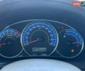 Субару Форестер 2009 в Одессе на Automoto.ua Серый Субару Форестер, объемом двигателя 1.99 л и пробегом 194 тыс. км за 8999 $, фото 26 на Automoto.ua