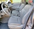 Сірий Субару Forester, об'ємом двигуна 1.99 л та пробігом 143 тис. км за 9999 $, фото 1 на Automoto.ua