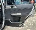 Серый Субару Форестер, объемом двигателя 2.46 л и пробегом 172 тыс. км за 9300 $, фото 58 на Automoto.ua