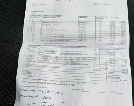 Серый Субару Форестер, объемом двигателя 2 л и пробегом 399 тыс. км за 3777 $, фото 18 на Automoto.ua