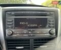 Серый Субару Форестер, объемом двигателя 2.46 л и пробегом 172 тыс. км за 9300 $, фото 41 на Automoto.ua