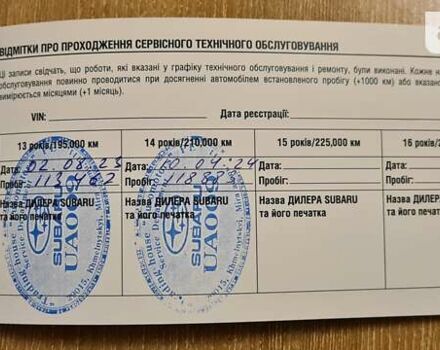 Серый Субару Форестер, объемом двигателя 2 л и пробегом 119 тыс. км за 13800 $, фото 31 на Automoto.ua