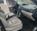Сірий Субару Forester, об'ємом двигуна 2.5 л та пробігом 265 тис. км за 9600 $, фото 14 на Automoto.ua