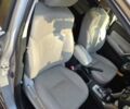 Сірий Субару Forester, об'ємом двигуна 2.5 л та пробігом 84 тис. км за 14400 $, фото 39 на Automoto.ua