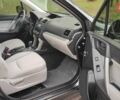 Субару Forester 2014 у Харкові на Automoto.ua Сірий Субару Forester, об'ємом двигуна 2.46 л та пробігом 218 тис. км за 11000 $, фото 34 на Automoto.ua