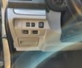 Сірий Субару Forester, об'ємом двигуна 2.5 л та пробігом 84 тис. км за 14400 $, фото 16 на Automoto.ua