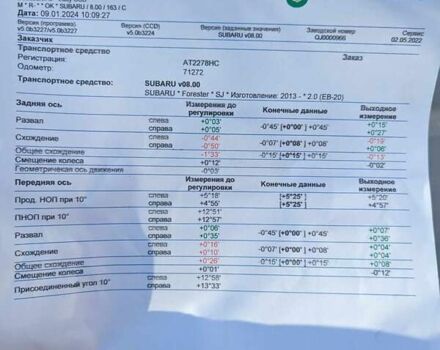 Сірий Субару Forester, об'ємом двигуна 2 л та пробігом 89 тис. км за 21000 $, фото 50 на Automoto.ua