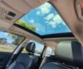 Сірий Субару Forester, об'ємом двигуна 2.46 л та пробігом 110 тис. км за 17548 $, фото 7 на Automoto.ua