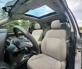 Сірий Субару Forester, об'ємом двигуна 0.25 л та пробігом 128 тис. км за 9800 $, фото 6 на Automoto.ua