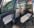 Сірий Субару Forester, об'ємом двигуна 2.5 л та пробігом 197 тис. км за 9750 $, фото 23 на Automoto.ua