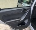 Субару Форестер 2015 в Яворове на Automoto.ua Серый Субару Форестер, объемом двигателя 2.5 л и пробегом 102 тыс. км за 15700 $, фото 11 на Automoto.ua