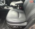 Сірий Субару Forester, об'ємом двигуна 2.46 л та пробігом 87 тис. км за 15000 $, фото 19 на Automoto.ua