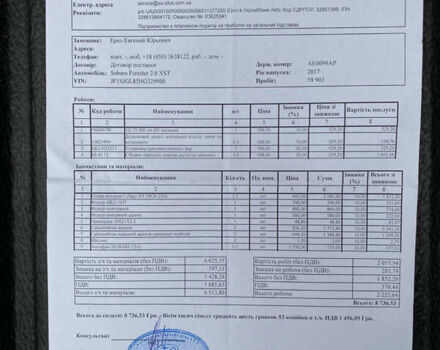 Серый Субару Форестер, объемом двигателя 2 л и пробегом 80 тыс. км за 25000 $, фото 77 на Automoto.ua