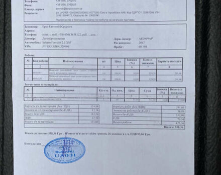 Серый Субару Форестер, объемом двигателя 2 л и пробегом 80 тыс. км за 25000 $, фото 82 на Automoto.ua