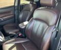 Серый Субару Форестер, объемом двигателя 2 л и пробегом 120 тыс. км за 21000 $, фото 7 на Automoto.ua