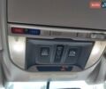 Серый Субару Форестер, объемом двигателя 2.5 л и пробегом 19 тыс. км за 22500 $, фото 17 на Automoto.ua
