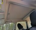 Серый Субару Форестер, объемом двигателя 2.5 л и пробегом 48 тыс. км за 20500 $, фото 11 на Automoto.ua