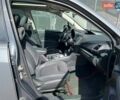 Субару Форестер 2020 в Киеве на Automoto.ua Серый Субару Форестер, объемом двигателя 2.5 л и пробегом 72 тыс. км за 19700 $, фото 21 на Automoto.ua
