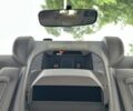 Сірий Субару Forester, об'ємом двигуна 2.5 л та пробігом 80 тис. км за 19800 $, фото 35 на Automoto.ua