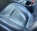 Субару Форестер 2020 в Киеве на Automoto.ua Серый Субару Форестер, объемом двигателя 2.5 л и пробегом 85 тыс. км за 26800 $, фото 36 на Automoto.ua