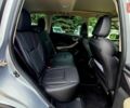 Сірий Субару Forester, об'ємом двигуна 2.5 л та пробігом 17 тис. км за 23900 $, фото 29 на Automoto.ua
