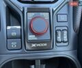 Сірий Субару Forester, об'ємом двигуна 2.5 л та пробігом 38 тис. км за 34000 $, фото 75 на Automoto.ua