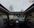 Сірий Субару Forester, об'ємом двигуна 2.5 л та пробігом 10 тис. км за 22999 $, фото 28 на Automoto.ua